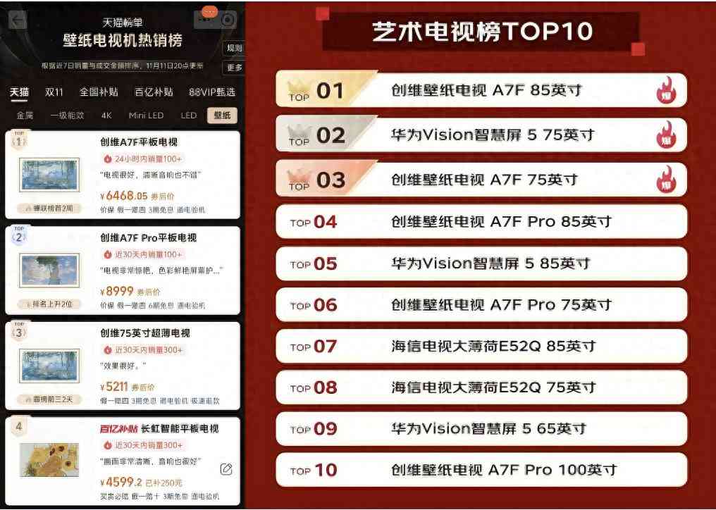 创维电视怎么样 电视怎么选？闭眼冲双十一全网热销TOP1的创维壁纸电视