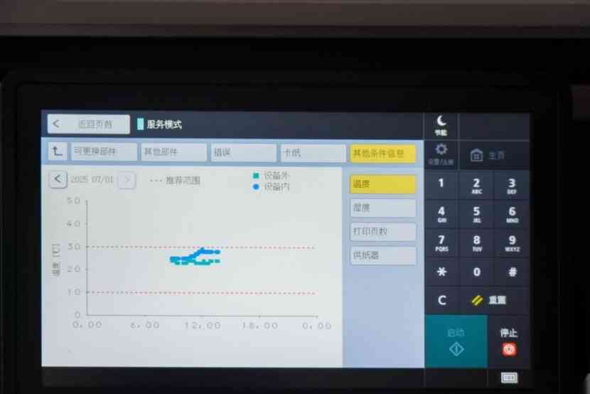 佳能打印机怎么样 名副其实的办公室文印中心 佳能彩色数码复合机imageFORCE C7165评测