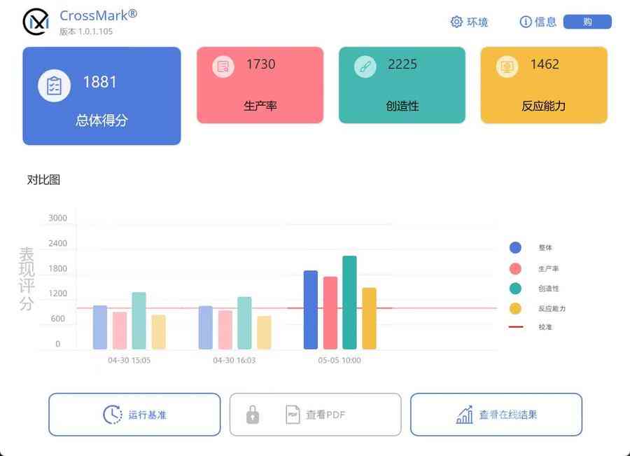 戴尔笔记本怎么样？性能强劲的长续航轻薄旗舰笔记本电脑 Dell Pro 14 Premium评测