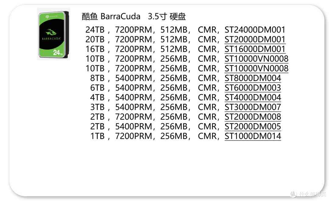 希捷硬盘怎么样 618硬盘选购指南：共 75 个型号！附详细推荐清单，希捷篇