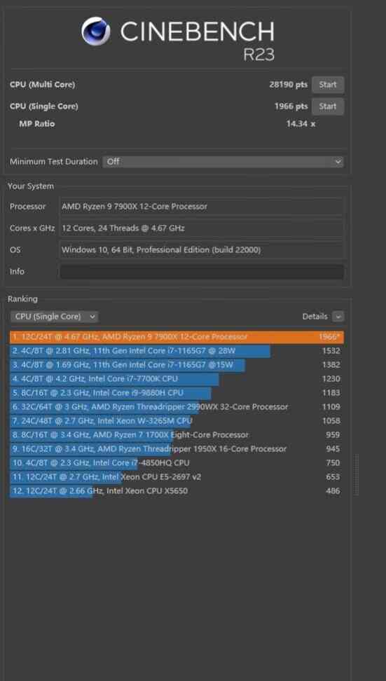 华擎太极X670E主板评测：供电系统毫无波澜，轻松稳定输出180W