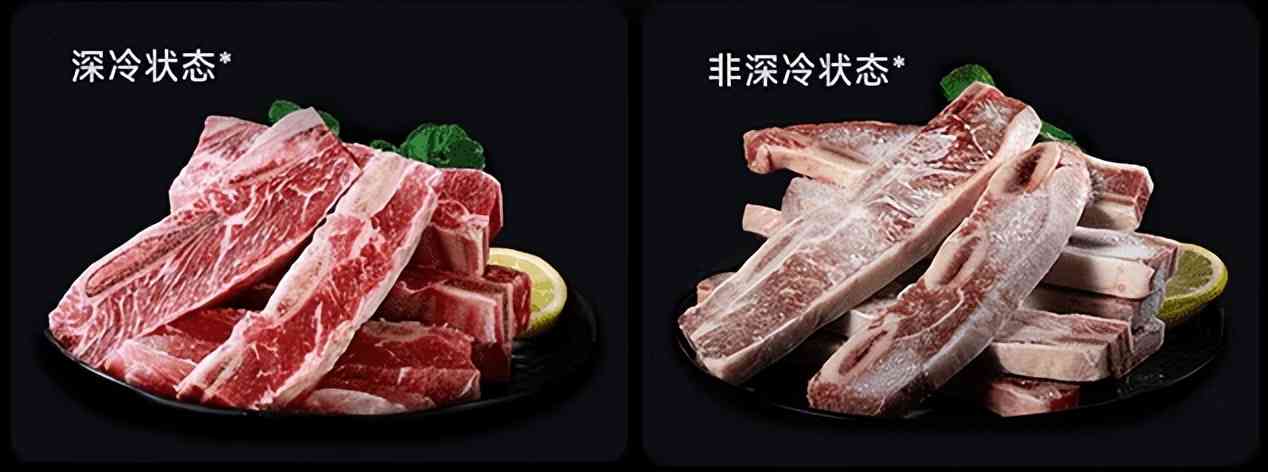 小米米家冰箱质量深度解析与热门型号推荐