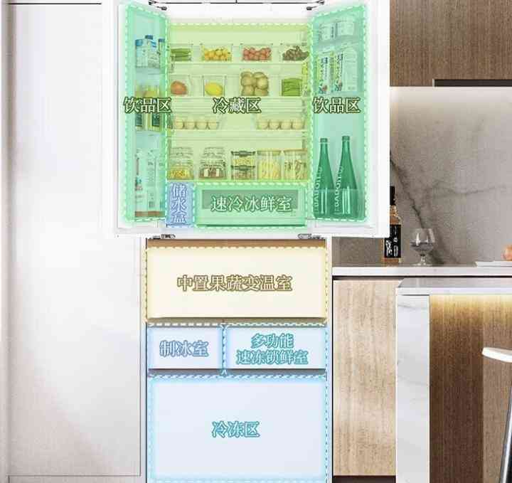 东芝冰箱质量怎么样？东芝冰箱是进口的吗？哪些型号性价比高？