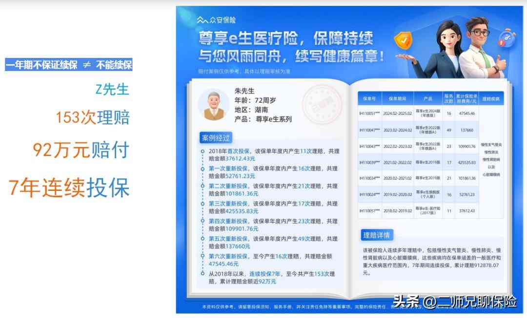 众安保险怎么样 3500字深度分析：为什么医疗险，我更推荐众安