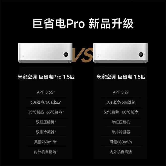 小米空调怎么样 小米空调质量怎么样？真的那么差吗？用了一年多，说说我的感受！