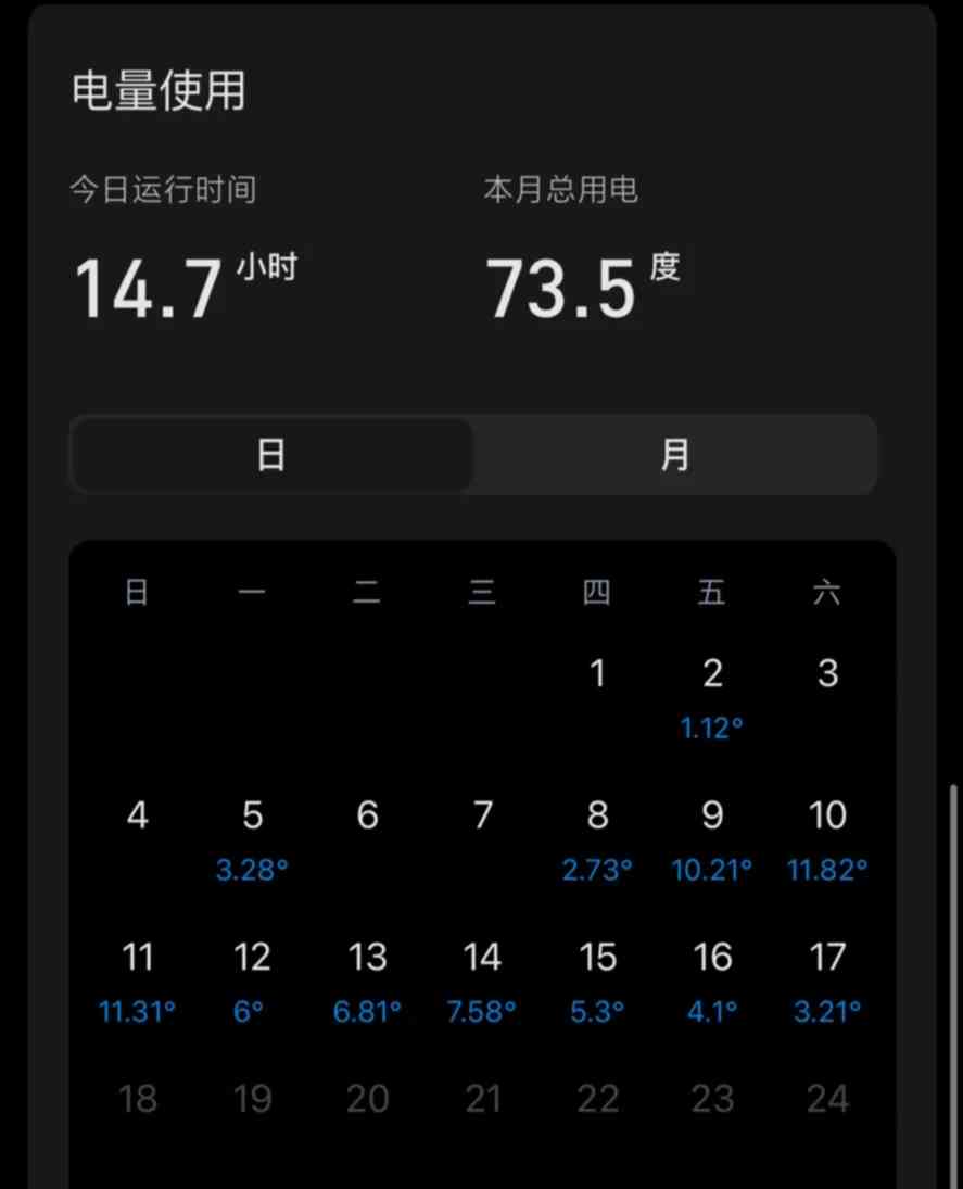 小米空调怎么样 小米空调质量怎么样？真的那么差吗？用了一年多，说说我的感受！