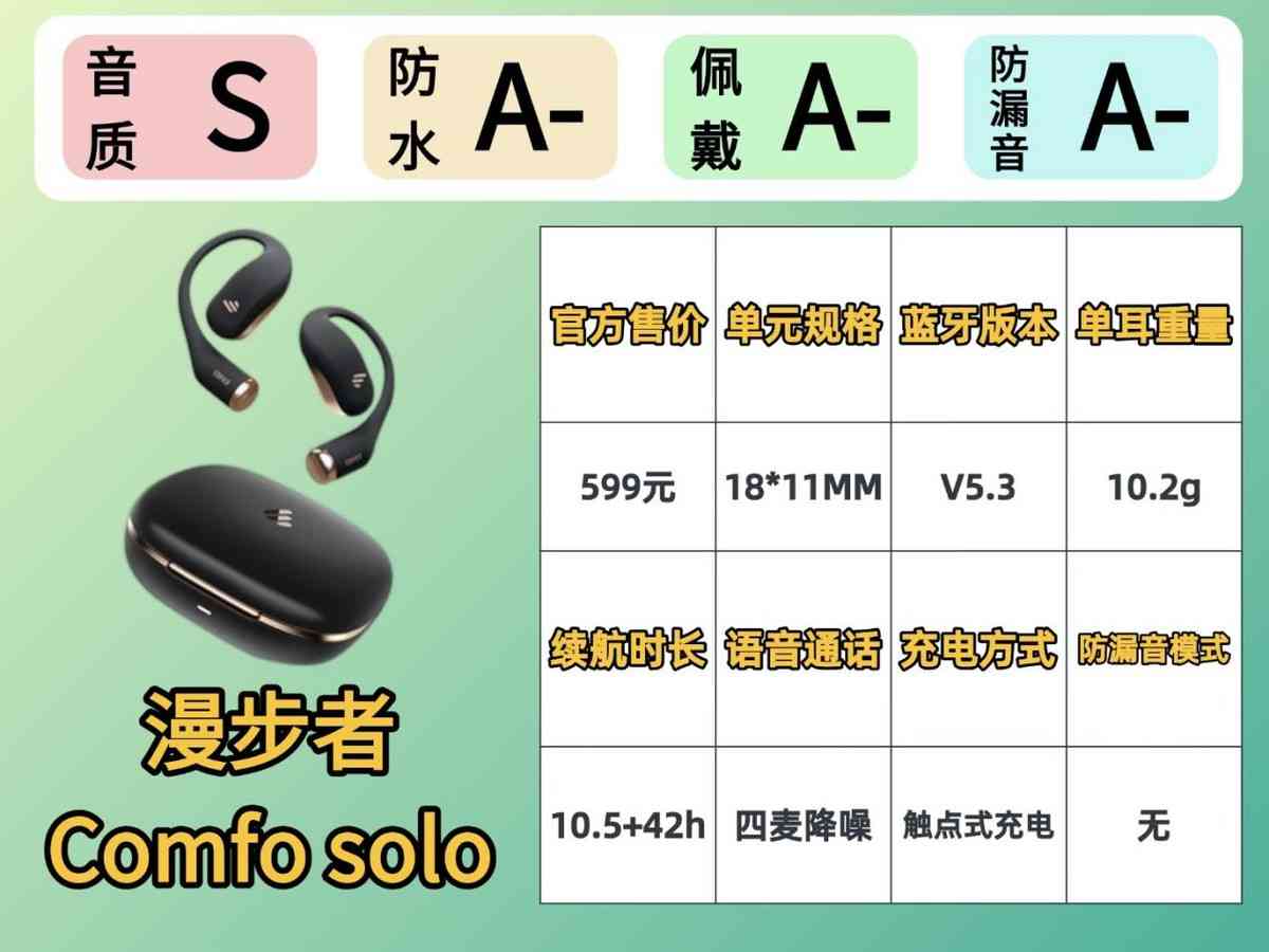 漫步者耳机质量怎么样 2025热门开放式耳机韶音,漫步者,虹觅大横评!!! 漫步者耳机质量怎么样 2025热门开放式耳机韶音,漫步者,虹觅大横评!!!