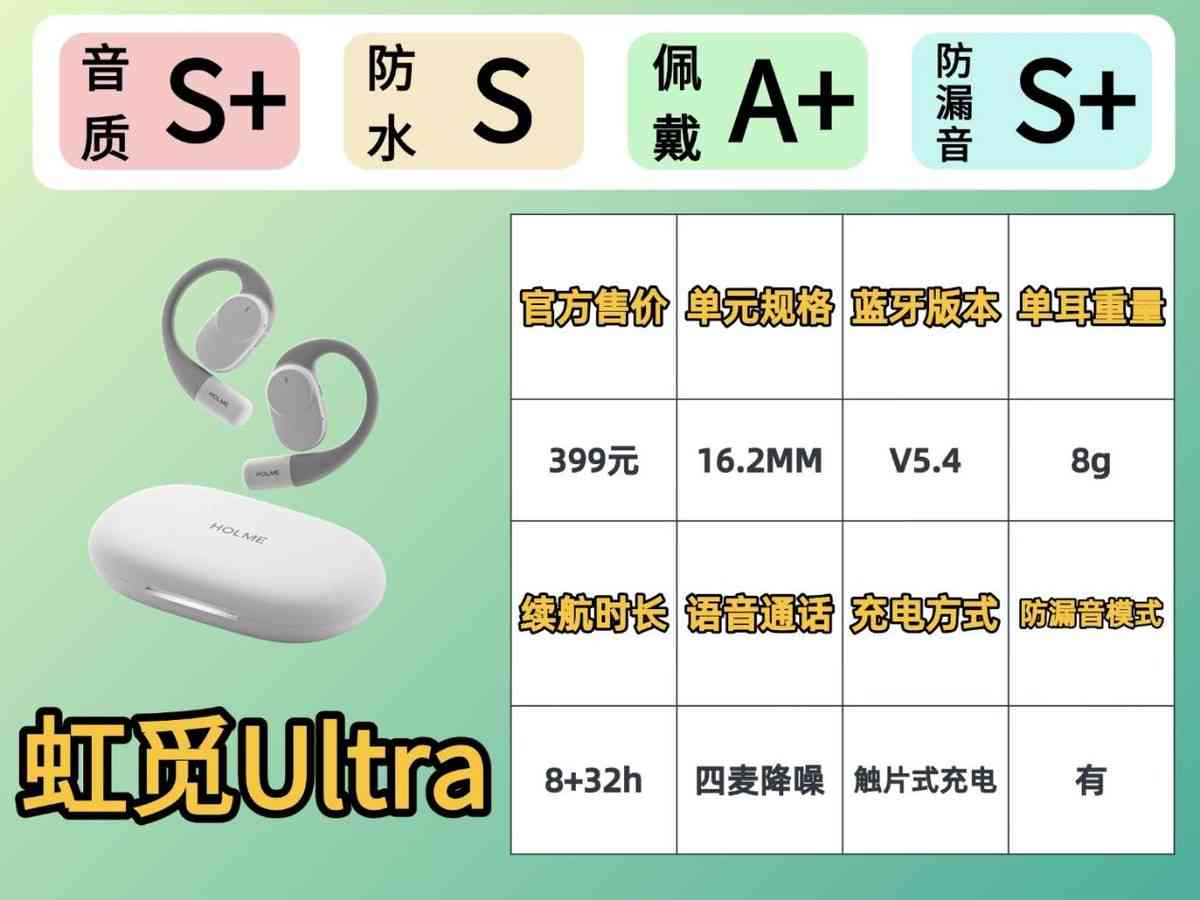 漫步者耳机质量怎么样 2025热门开放式耳机韶音,漫步者,虹觅大横评!!! 漫步者耳机质量怎么样 2025热门开放式耳机韶音,漫步者,虹觅大横评!!!