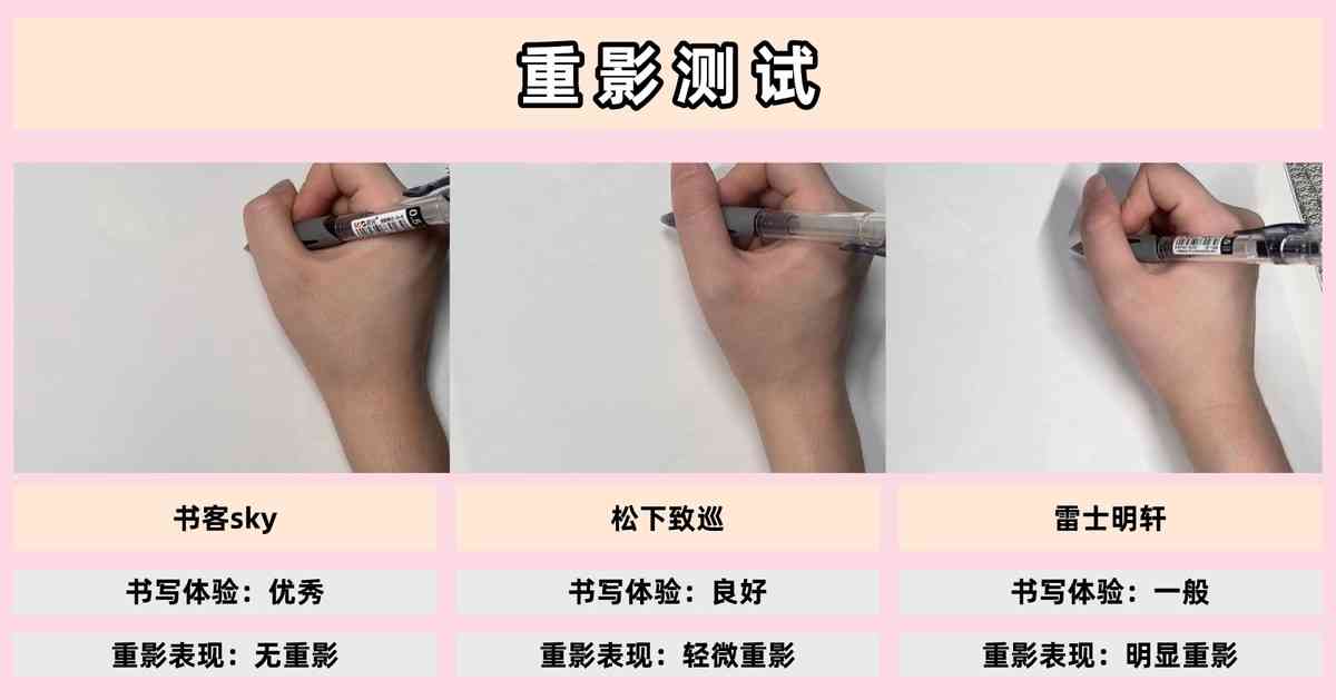 雷士护眼灯怎么样 松下和雷士台灯哪个好？书客松下雷士三大护眼灯品牌深度横评
