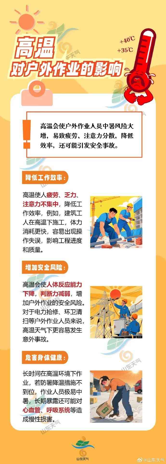 热得怎么样 局地43℃！热得“红成一片”，或破历史极值！还要热多久？济南发重要天气预报