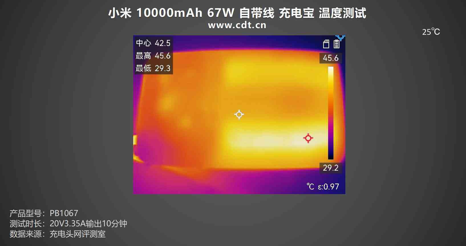 小米充电宝怎么样 差旅党必入，自带线+67W澎湃秒充，小米67W自带线充电宝评测