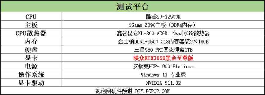 映众显卡怎么样？映众RTX3050评测：双扇设计，光追显卡入门新选