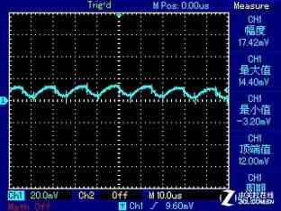 安钛克电源怎么样 安钛克EA650G PRO电源首测