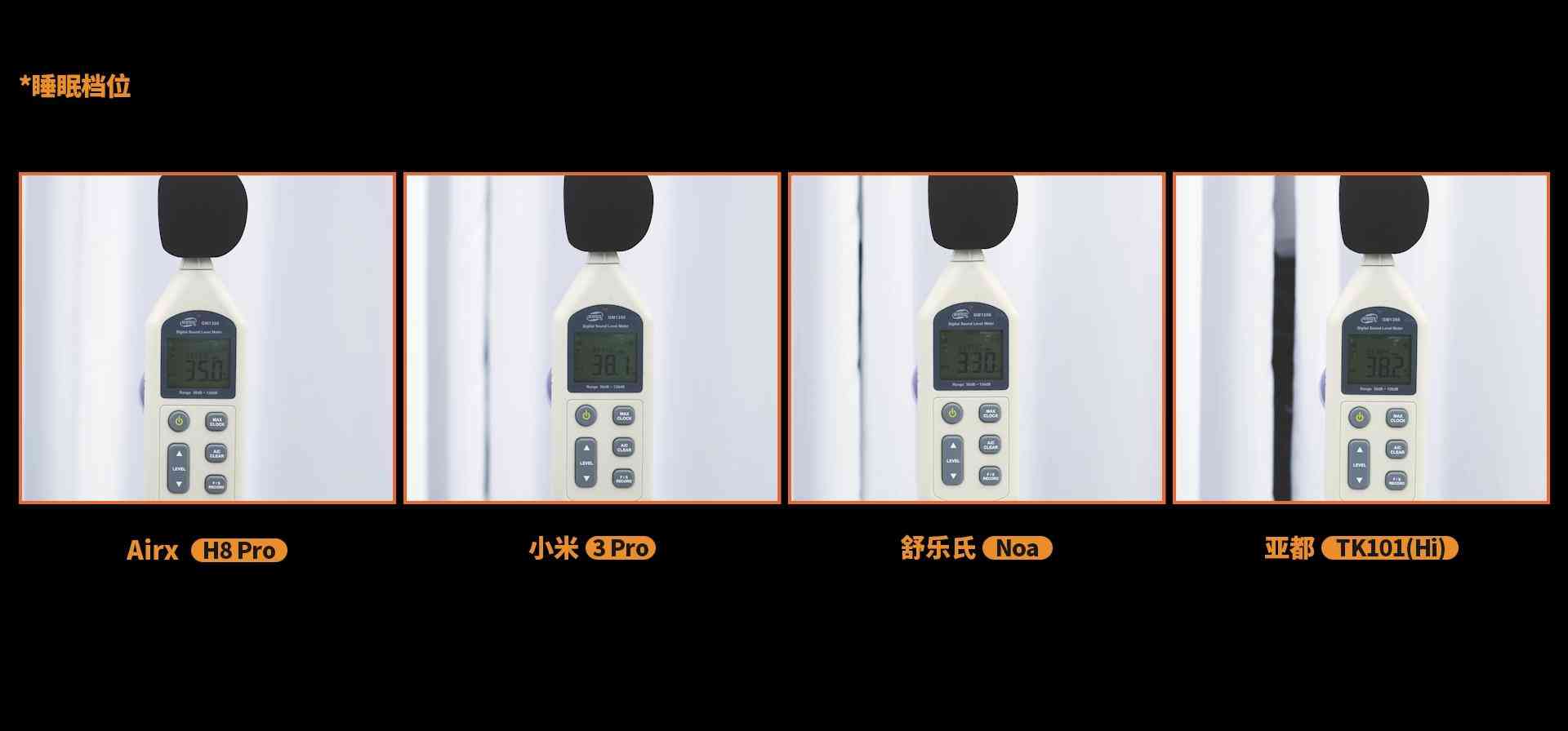 亚都加湿器怎么样 2025年加湿器选购指南：四大热销品牌对比评测，一篇看懂参数陷阱