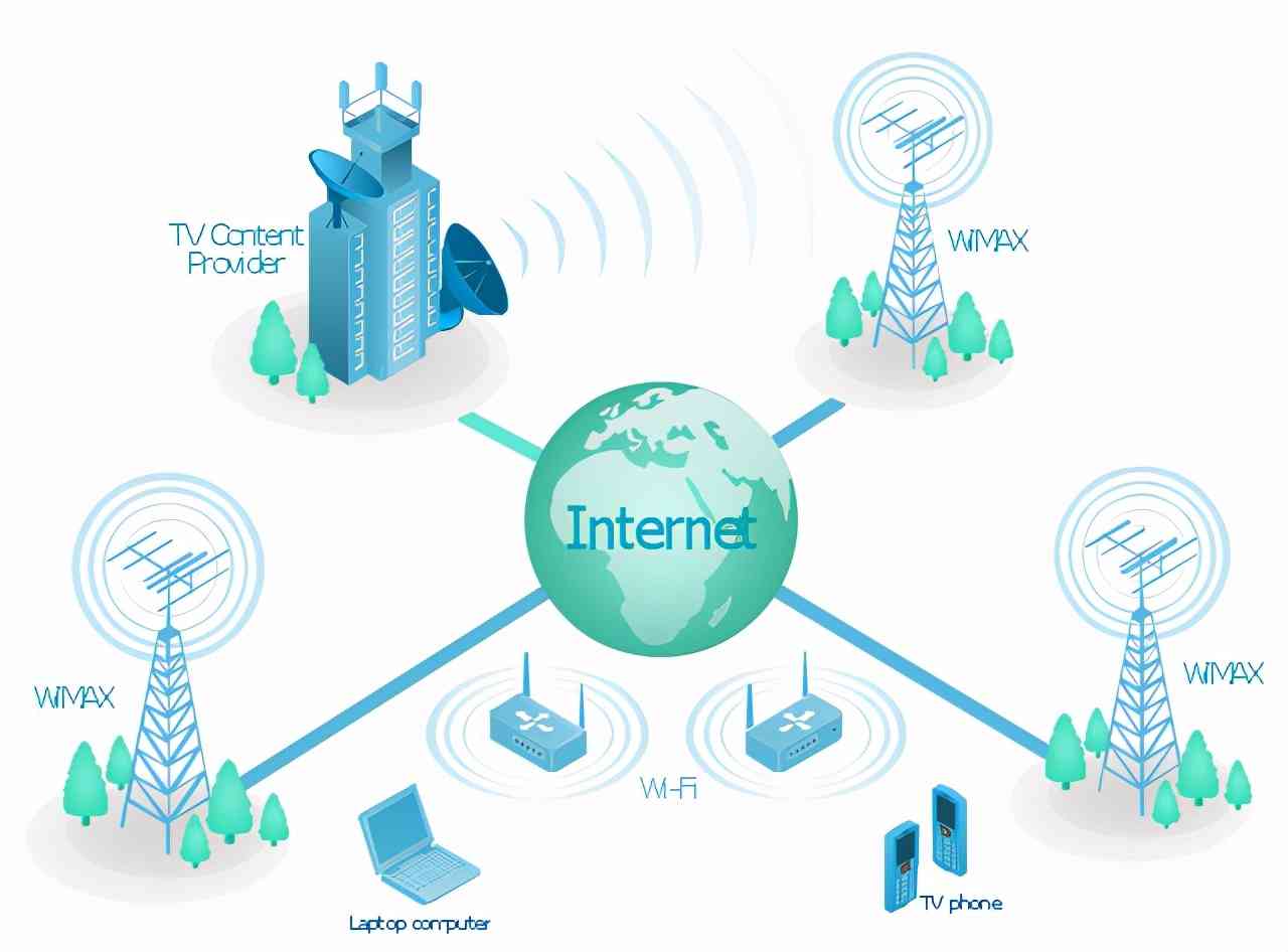 加油站打电话会怎么样 加油站内打电话会引发爆炸吗？这背后的真相是什么？