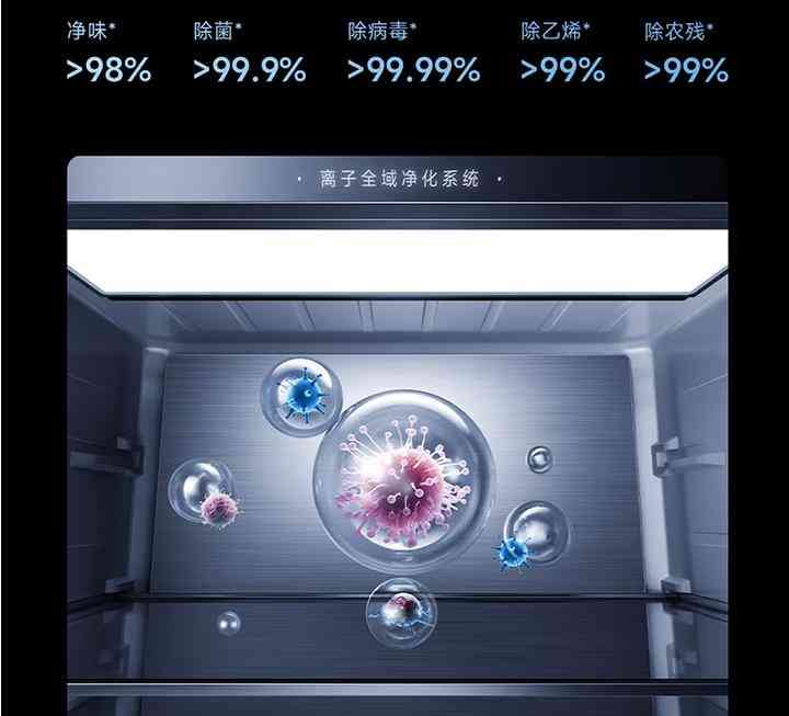 小米米家冰箱全面评测与选购指南