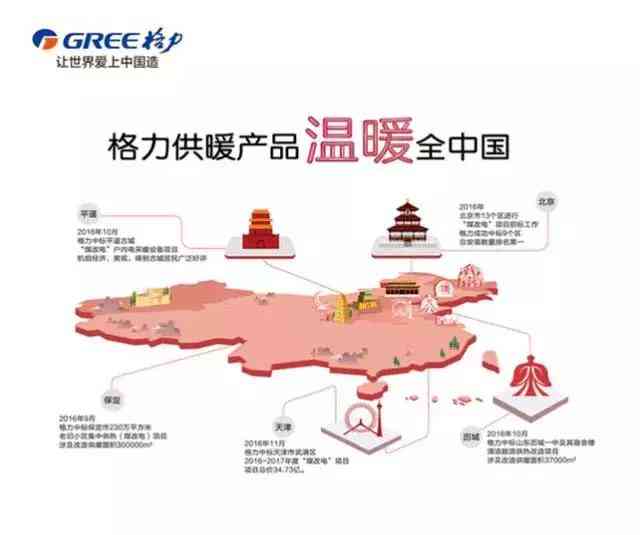 空调怎么样 90%的人可能不知道：空调好不好，看这一点！