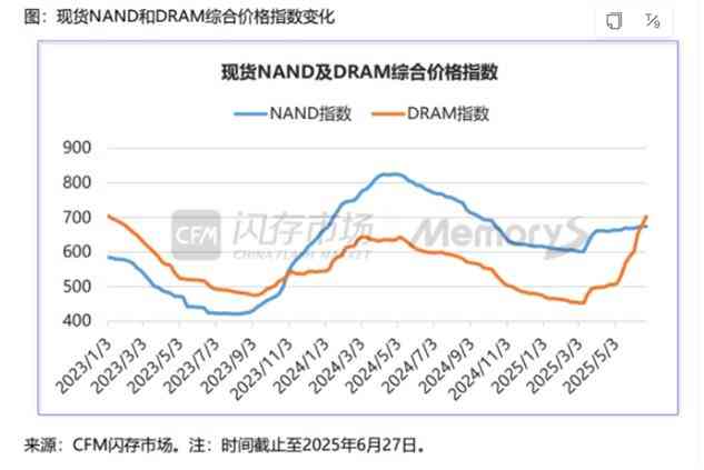 朗科怎么样 财说 毛利下滑，存货高企，朗科科技半年报透出危险信号