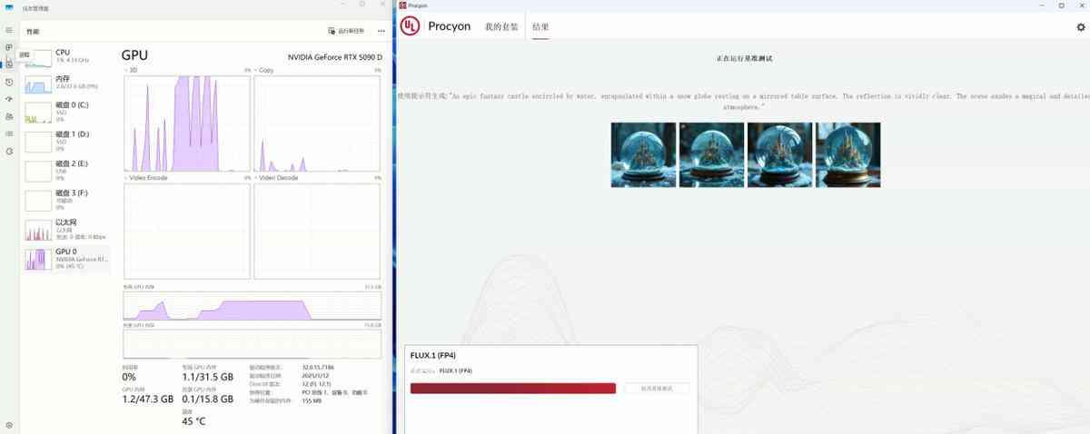 索泰RTX 5090 D 32GB SOLID OC显卡深度评测：旗舰性能新标杆