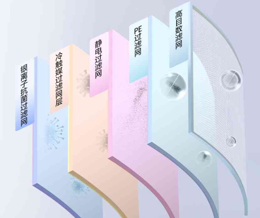 康佳空调怎么样 为啥新风空调很多人买？踩过坑后，才知康佳KFR-35GWHAXF1有多香