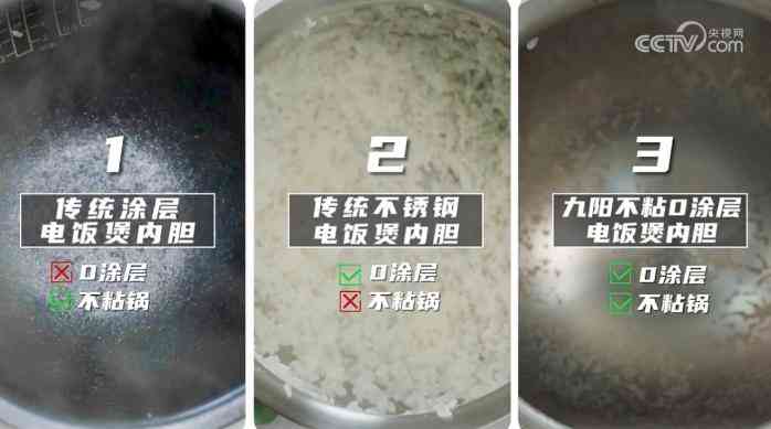 央视网权威测评：九阳0涂层电饭煲的健康与不粘科技解析