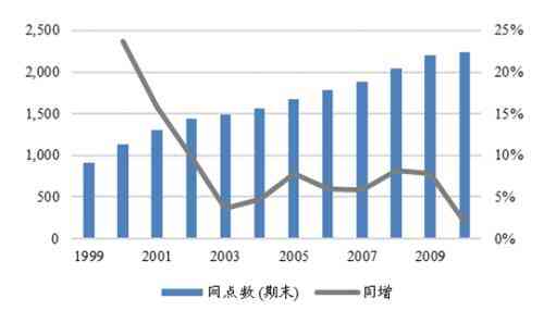 史泰博的兴衰：美国文具巨头陨落探秘